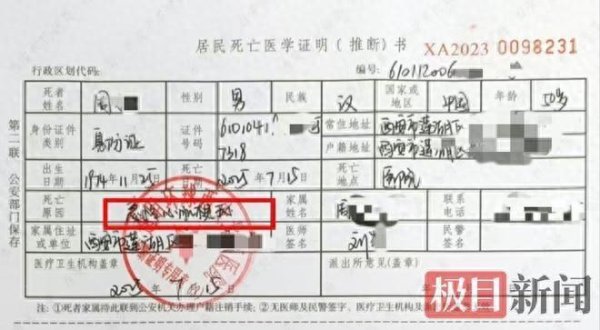 线上配资炒股网站 西安50岁保安提前1小时到岗猝死，用工方：提前到岗不算工伤